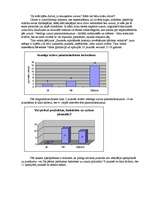 Referāts 'Jauniešu iepirkšanās prasmes pārtikas veikalos', 3.