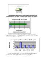 Referāts 'Jauniešu iepirkšanās prasmes pārtikas veikalos', 4.