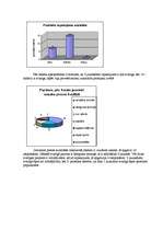 Referāts 'Jauniešu iepirkšanās prasmes pārtikas veikalos', 6.