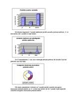 Referāts 'Jauniešu iepirkšanās prasmes pārtikas veikalos', 7.