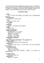 Referāts 'Norvēģija', 2.