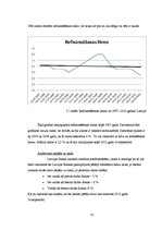Referāts 'Latvijas Banka kā Latvijas Republikas centrālā banka', 12.