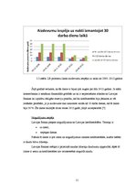 Referāts 'Latvijas Banka kā Latvijas Republikas centrālā banka', 13.