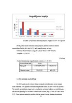 Referāts 'Latvijas Banka kā Latvijas Republikas centrālā banka', 14.