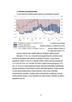 Referāts 'Latvijas Banka kā Latvijas Republikas centrālā banka', 19.