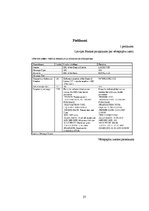 Referāts 'Latvijas Banka kā Latvijas Republikas centrālā banka', 29.