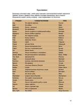 Referāts 'Культура древней Греции', 30.