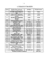 Referāts 'Projekts. Bērnu rotaļu un sporta laukums', 11.