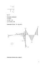 Paraugs 'Rāmja aplēse uz vibrāciju slodzi', 5.