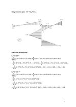 Paraugs 'Rāmja aplēse uz vibrāciju slodzi', 7.