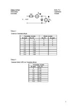 Paraugs 'Pusvadītāju diodes pētīšana', 3.