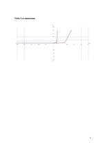 Paraugs 'Pusvadītāju diodes pētīšana', 4.