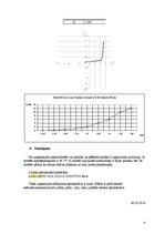 Paraugs 'Pusvadītāju diodes pētīšana', 6.
