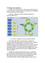 Referāts 'Noslēgta cikla ražošana', 15.