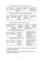 Referāts 'Noslēgta cikla ražošana', 18.
