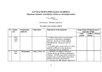 Prakses atskaite 'Profesionālās kvalifikācijas rekreācijas speciālists', 4.