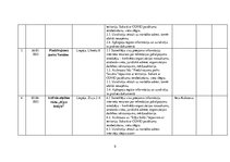 Prakses atskaite 'Profesionālās kvalifikācijas rekreācijas speciālists', 5.