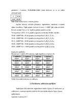 Referāts 'Būvdarbu tehnoloģija. Zemes darbi', 13.