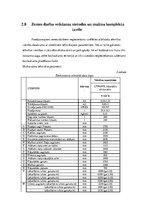 Referāts 'Būvdarbu tehnoloģija. Zemes darbi', 17.