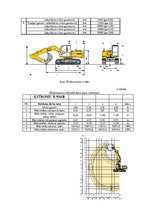 Referāts 'Būvdarbu tehnoloģija. Zemes darbi', 18.