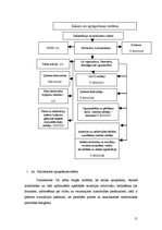 Referāts 'Civilās aizsardzības tiesiskais regulējums un praktiskais pielietojums pamatskol', 15.