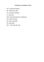 Referāts 'Globālā finanšu krīze. Tās ietekme uz Baltijas valstīm', 2.