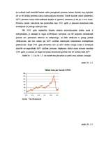 Referāts 'Globālā finanšu krīze. Tās ietekme uz Baltijas valstīm', 7.