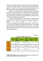 Referāts 'Globālā finanšu krīze. Tās ietekme uz Baltijas valstīm', 17.