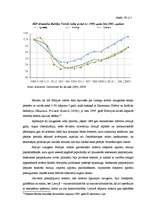 Referāts 'Globālā finanšu krīze. Tās ietekme uz Baltijas valstīm', 21.