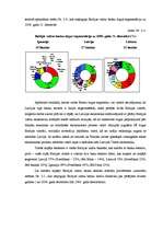 Referāts 'Globālā finanšu krīze. Tās ietekme uz Baltijas valstīm', 26.