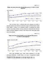 Referāts 'Globālā finanšu krīze. Tās ietekme uz Baltijas valstīm', 27.