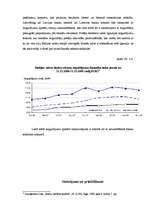 Referāts 'Globālā finanšu krīze. Tās ietekme uz Baltijas valstīm', 29.