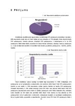 Referāts 'SPA pakalpojuma klāsta raksturojums viesnīcās "SPA Hotel Usma", "Baltvilla", "Jū', 14.