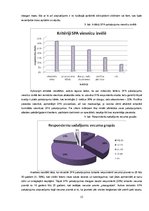 Referāts 'SPA pakalpojuma klāsta raksturojums viesnīcās "SPA Hotel Usma", "Baltvilla", "Jū', 15.