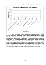 Referāts 'SPA pakalpojuma klāsta raksturojums viesnīcās "SPA Hotel Usma", "Baltvilla", "Jū', 18.