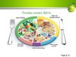 Prezentācija 'Veselīga uztura nozīme skolēnu veselības sekmēšanā', 12.