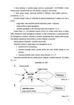 Referāts 'Sadarbības jēdziena izskaidrojums un tā vēsturiskais aspekts', 3.