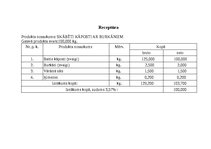 Prezentācija 'Skābēti kāposti ar burkāniem', 2.