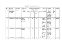 Prezentācija 'Skābēti kāposti ar burkāniem', 4.