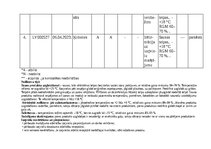 Prezentācija 'Skābēti kāposti ar burkāniem', 5.