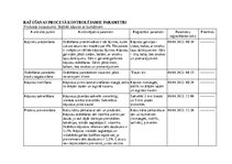 Prezentācija 'Skābēti kāposti ar burkāniem', 7.