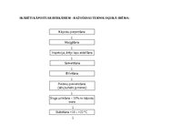 Prezentācija 'Skābēti kāposti ar burkāniem', 10.