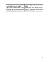Referāts 'Privāto militāro kompāniju loma kara transformācijā starptautiskajās attiecībās', 16.