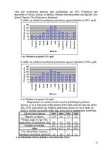 Referāts 'AS "Cēsu alus" tirgus izpēte', 12.