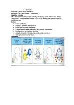 Konspekts 'Mikrobioloģija. Alerģijas', 6.