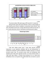 Prakses atskaite 'Prakses pārskats', 20.