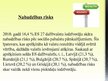 Prezentācija 'Iedzīvotāju dzīves līmenis, tā rādītāji', 12.