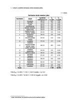 Biznesa plāns 'Uzņēmuma "X" biznesa plāns', 8.