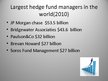 Prezentācija 'Hedge Funds', 5.