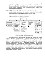 Biznesa plāns 'SIA "Olimpic" biznesa plāns 2011.gadam', 11.